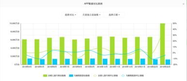 去哪兒旅行vs馬蜂窩App產(chǎn)品體驗報告 旅游業(yè)務對比分析