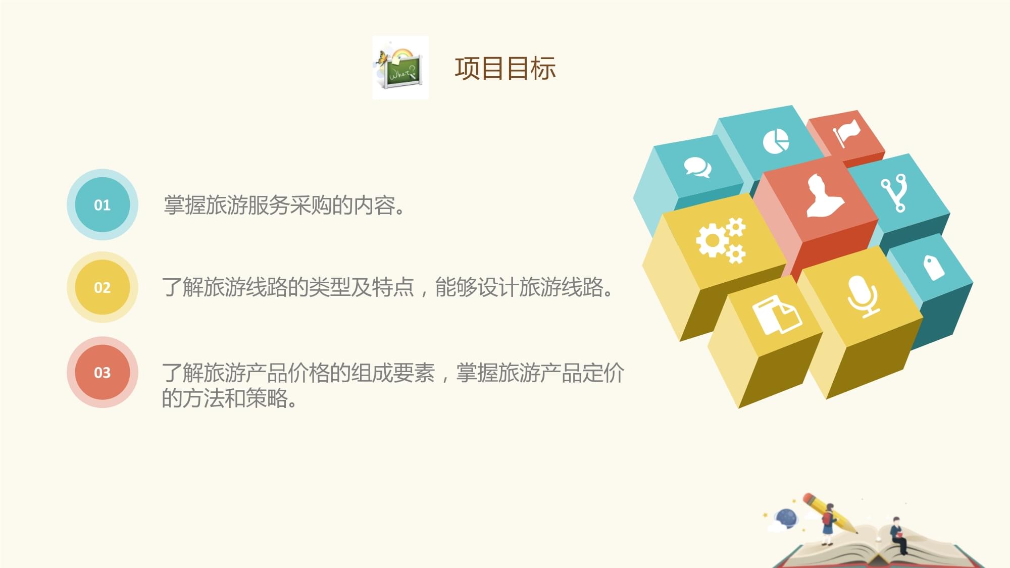 旅行社計(jì)調(diào)業(yè)務(wù)解析 旅游服務(wù)采購、線路設(shè)計(jì)與產(chǎn)品定價(jià)